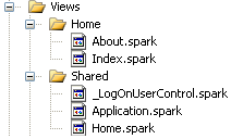Spark View Layout
